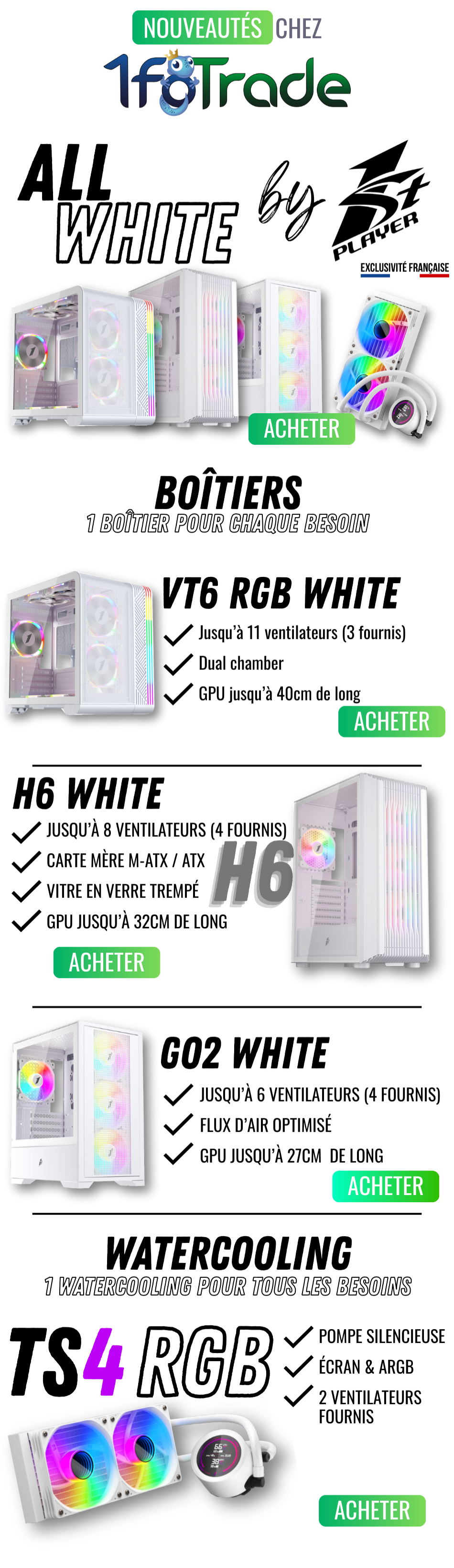 Newsletter présentant une sélection de produits 1FOTRADE
