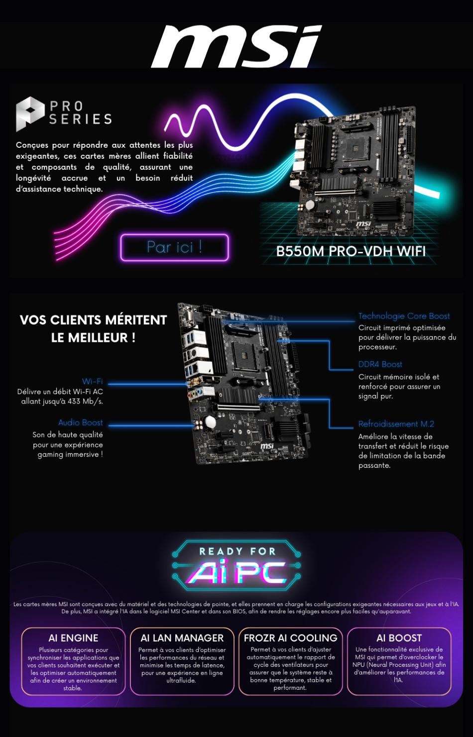 Newsletter présentant une sélection de produits MSI